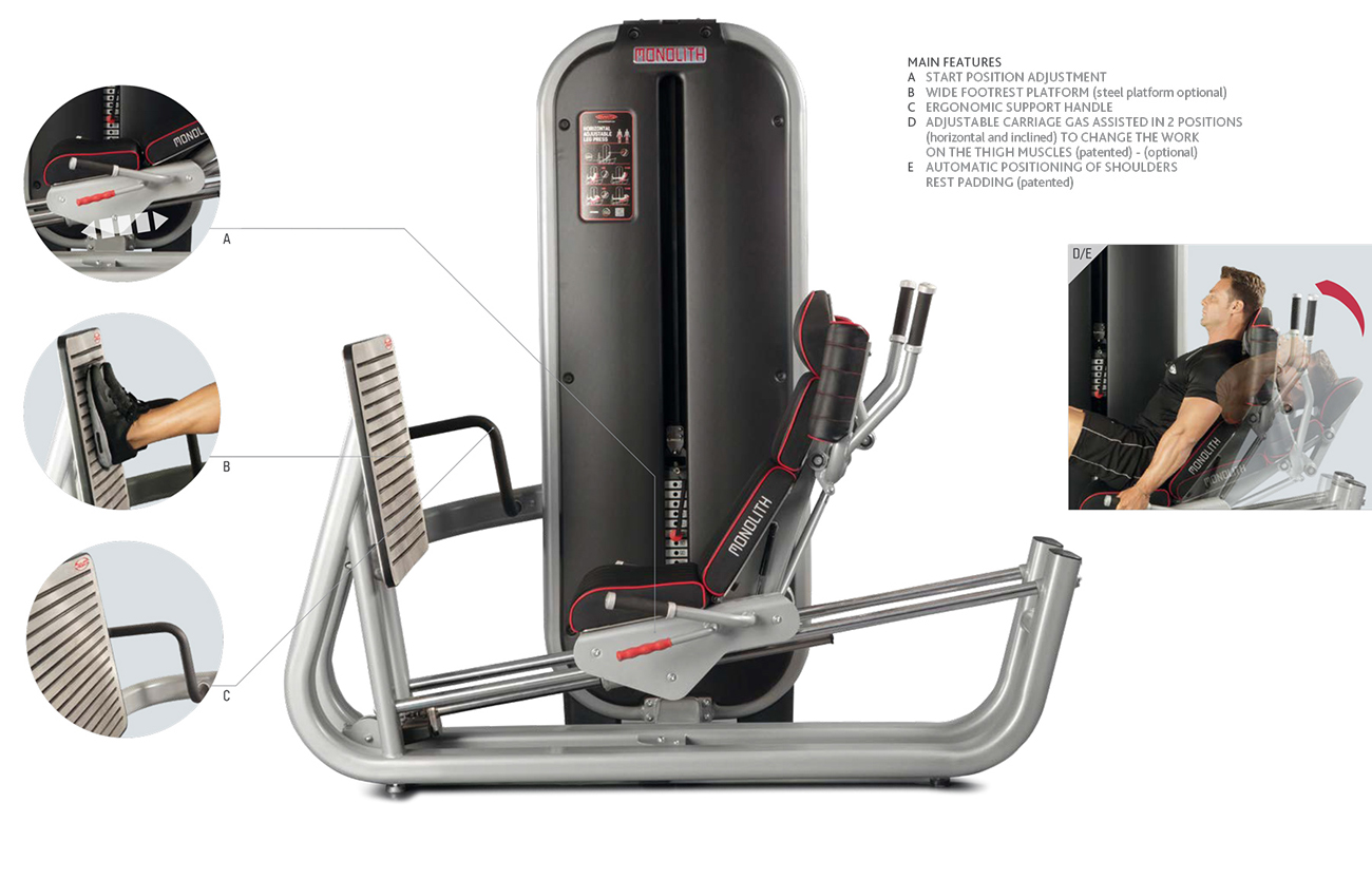 Horizontal Adjustable Leg Press - Panatta Australia